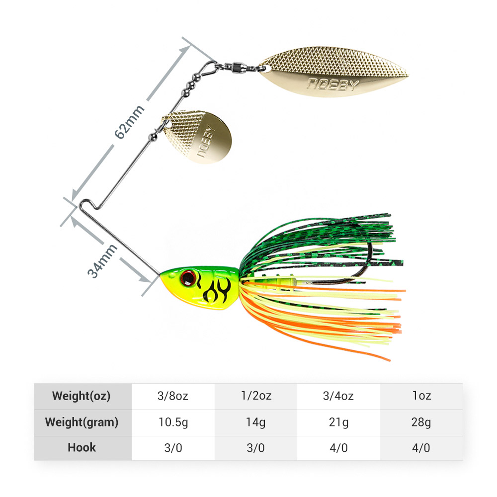 Noeby Spinnerbait 10.5g 14g 21 - Jigger Double Sided 리뷰 및 가격