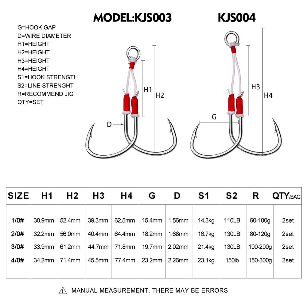 PROBEROS 2pcs 지그 더블 낚시 보조 후크 - - Jigger Double Sided 리뷰 및 가격